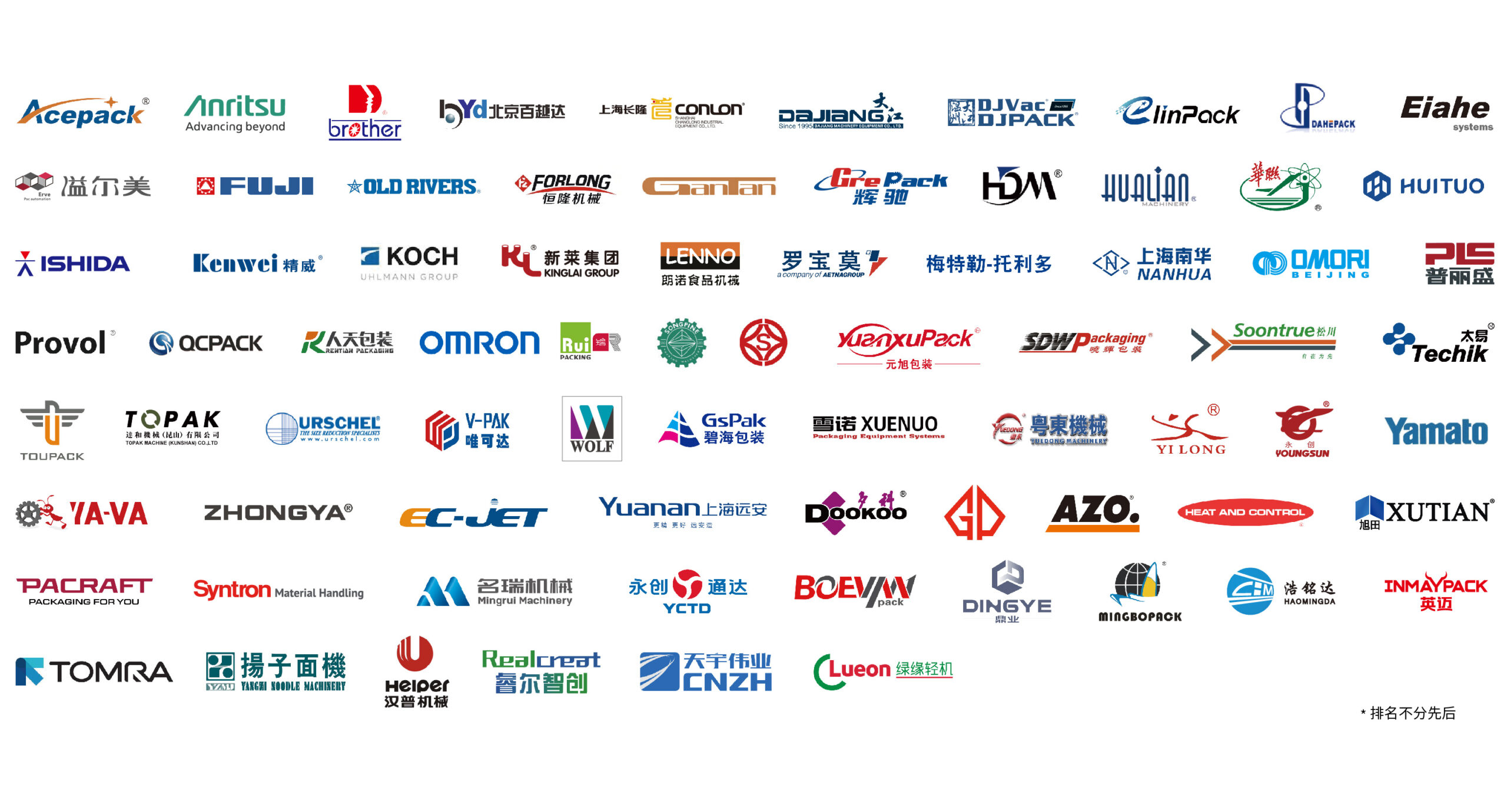 ProPak China 2024上海国际加工包装展2024年6月19-21日插图
